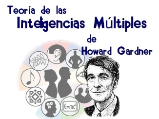 teoria-de-las-inteligencias-multiples-de-gardner-1-728